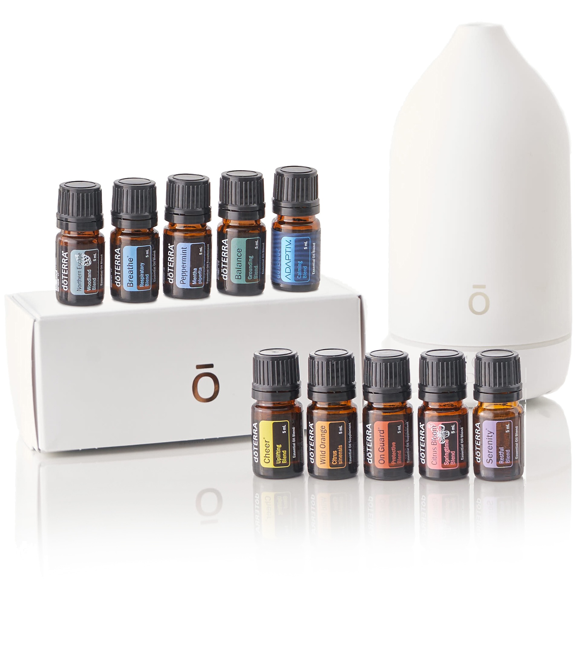 product-aroma-essentials-kit